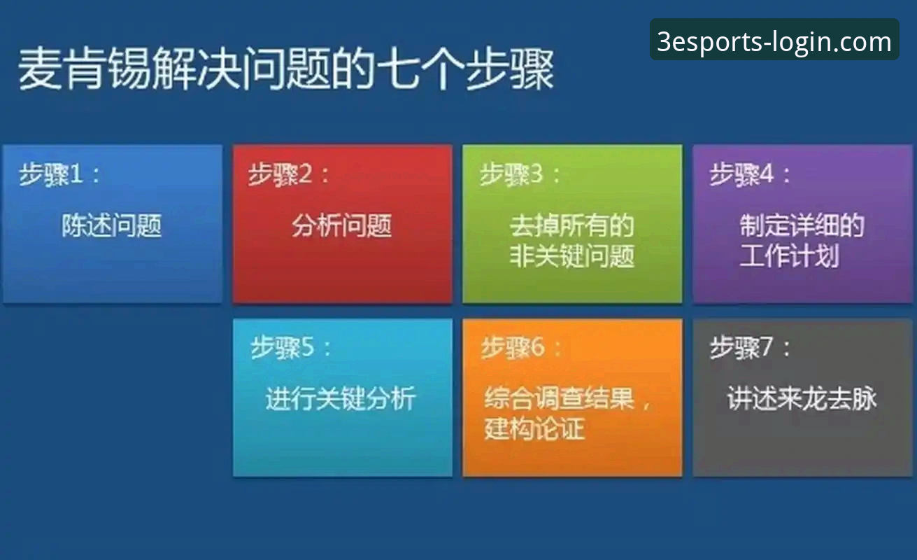 三亿体育最新版常见问题有哪些？如何解决？